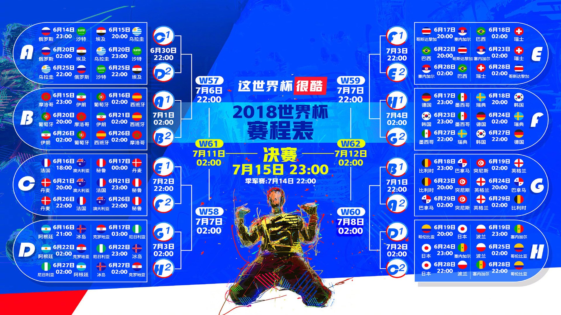 北欧风暴席卷欧陆,挪威完胜丹麦,加维闪耀2026世界杯关键战